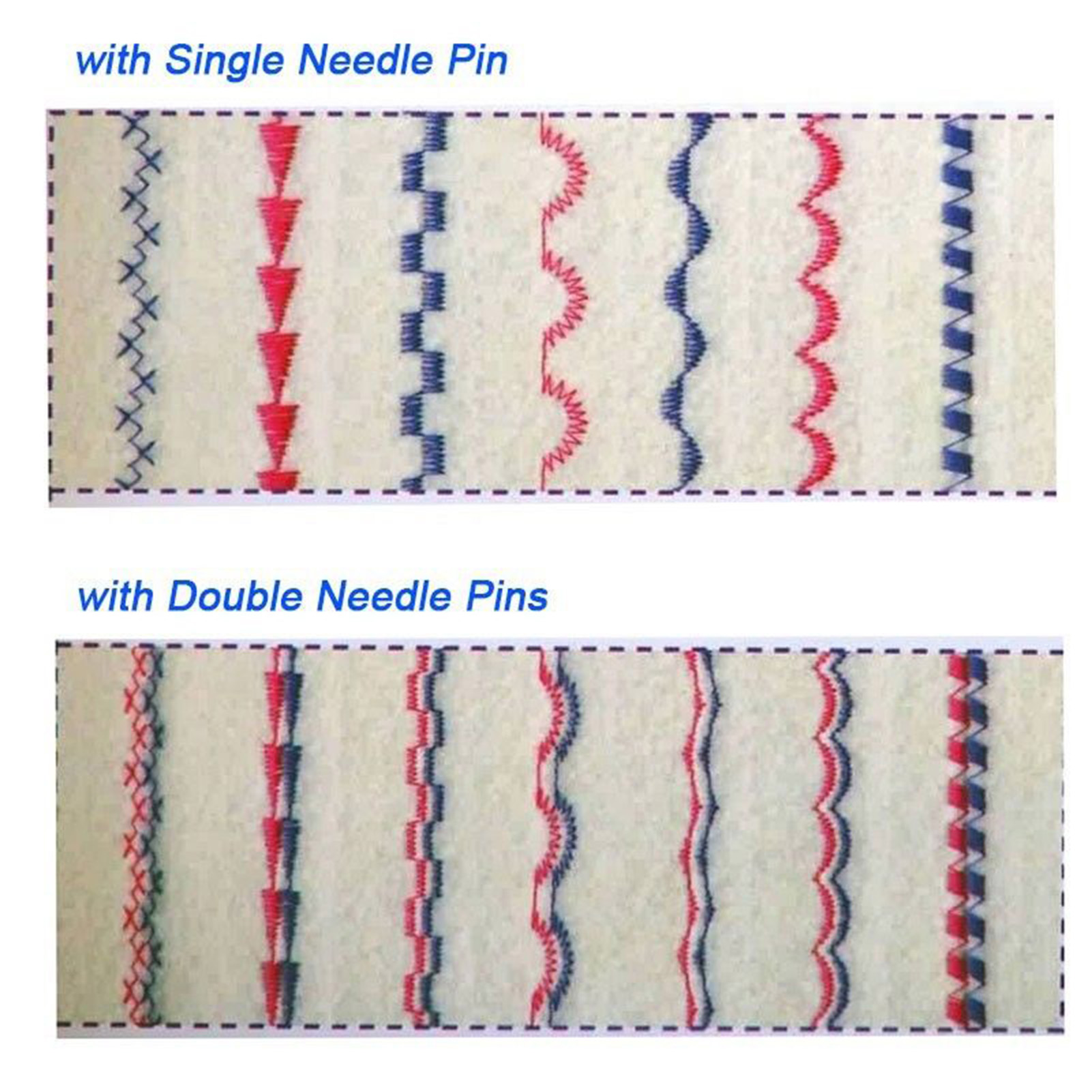 3pcs Twin Needles Set for Sewi - огляд і ціна Twin Needle Stretch